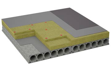 considerations of Cotebrook flat roofing insulation